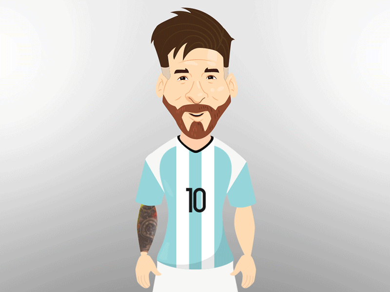 messi-profile
